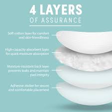 Zomee 200CT Nursing Pads