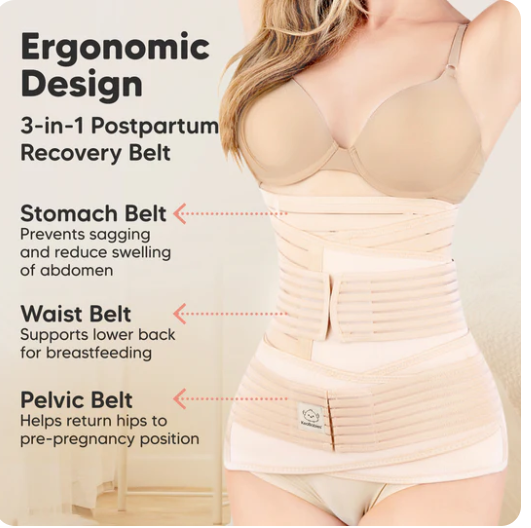 Postnatal belt sales