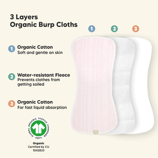 KeaBabies 5-Pack Urban Burp Cloths (Sweet Charm)